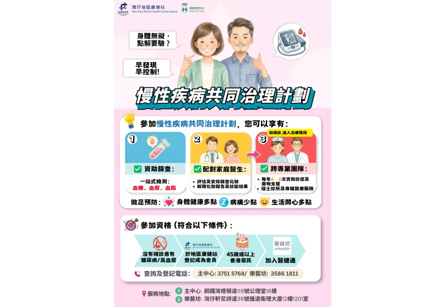 CDCC (3)